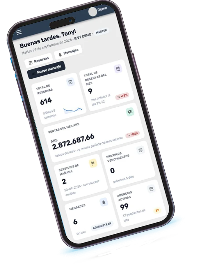 Software de gestión para Agencias de Viajes